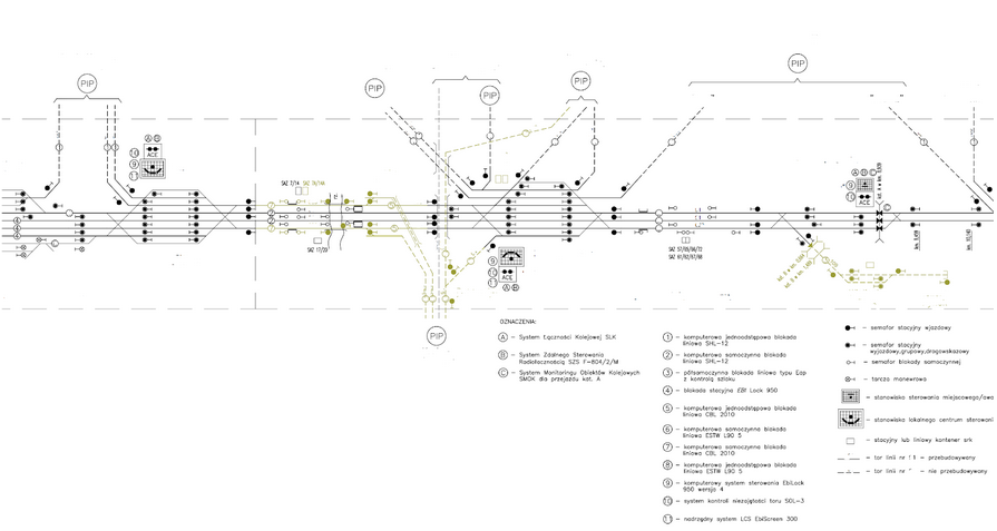 Podgląd schematu wstążka